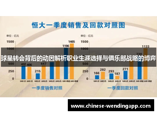 球星转会背后的动因解析职业生涯选择与俱乐部战略的博弈