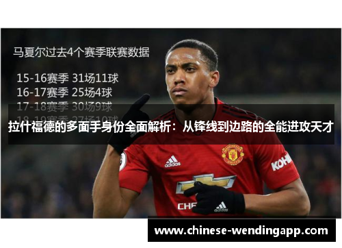 拉什福德的多面手身份全面解析：从锋线到边路的全能进攻天才