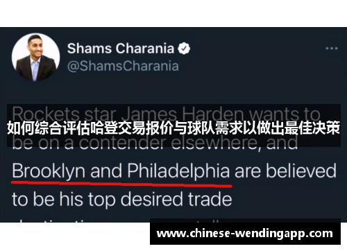 如何综合评估哈登交易报价与球队需求以做出最佳决策 如何综合评估哈登交易报价与球队需求以做出最佳决策