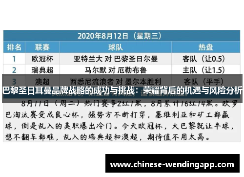 巴黎圣日耳曼品牌战略的成功与挑战：荣耀背后的机遇与风险分析