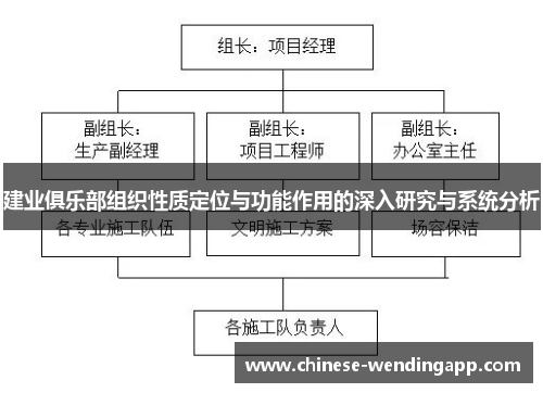建业俱乐部组织性质定位与功能作用的深入研究与系统分析