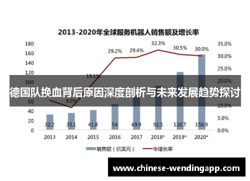 德国队换血背后原因深度剖析与未来发展趋势探讨