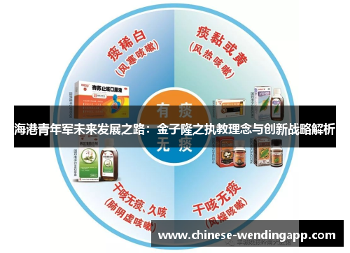 海港青年军未来发展之路：金子隆之执教理念与创新战略解析
