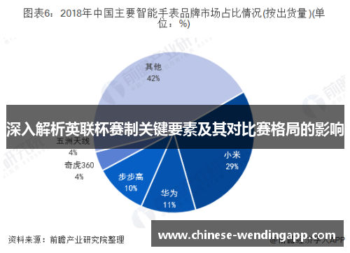 深入解析英联杯赛制关键要素及其对比赛格局的影响