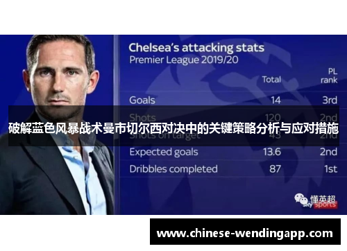 破解蓝色风暴战术曼市切尔西对决中的关键策略分析与应对措施