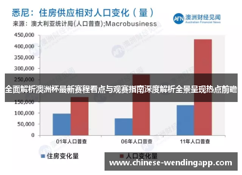 全面解析澳洲杯最新赛程看点与观赛指南深度解析全景呈现热点前瞻 全面解析澳洲杯最新赛程看点与观赛指南深度解析全景呈现热点前瞻