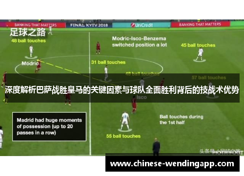 深度解析巴萨战胜皇马的关键因素与球队全面胜利背后的技战术优势 深度解析巴萨战胜皇马的关键因素与球队全面胜利背后的技战术优势