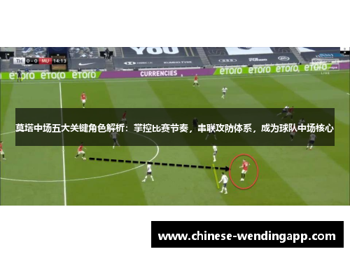 莫塔中场五大关键角色解析：掌控比赛节奏，串联攻防体系，成为球队中场核心