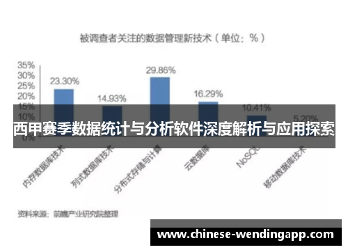 西甲赛季数据统计与分析软件深度解析与应用探索