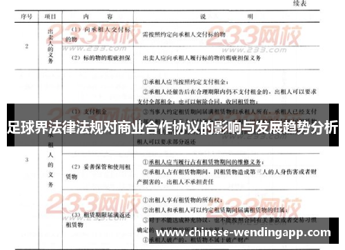 足球界法律法规对商业合作协议的影响与发展趋势分析