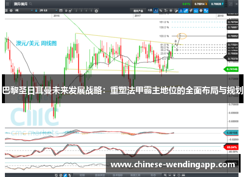 巴黎圣日耳曼未来发展战略:重塑法甲霸主地位的全面布局与规划 巴黎圣日耳曼未来发展战略:重塑法甲霸主地位的全面布局与规划
