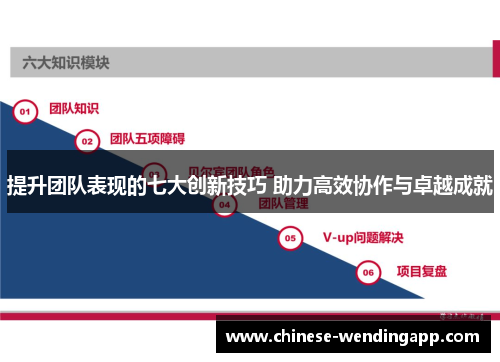 提升团队表现的七大创新技巧 助力高效协作与卓越成就 提升团队表现的七大创新技巧 助力高效协作与卓越成就