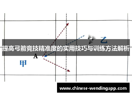 提高弓箭竞技精准度的实用技巧与训练方法解析