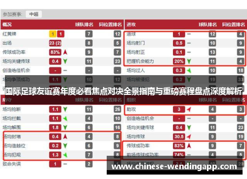 国际足球友谊赛年度必看焦点对决全景指南与重磅赛程盘点深度解析 国际足球友谊赛年度必看焦点对决全景指南与重磅赛程盘点深度解析