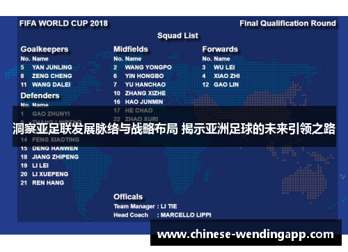 洞察亚足联发展脉络与战略布局 揭示亚洲足球的未来引领之路