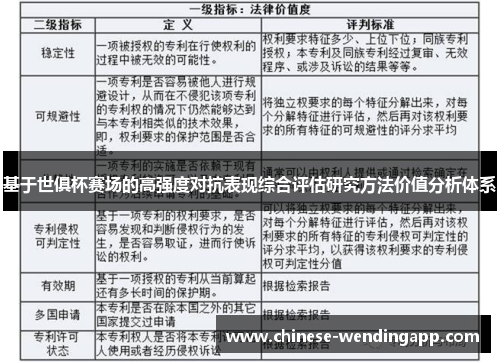 基于世俱杯赛场的高强度对抗表现综合评估研究方法价值分析体系