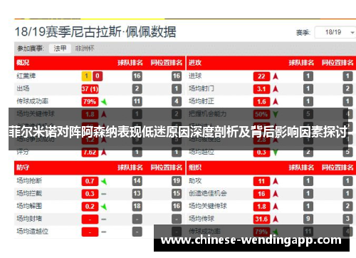 菲尔米诺对阵阿森纳表现低迷原因深度剖析及背后影响因素探讨