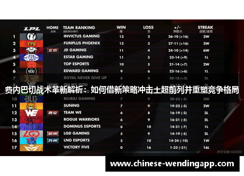 费内巴切战术革新解析：如何借新策略冲击土超前列并重塑竞争格局