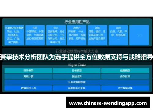 赛事技术分析团队为选手提供全方位数据支持与战略指导