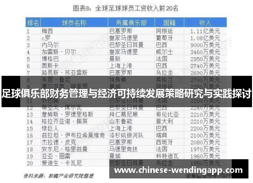 足球俱乐部财务管理与经济可持续发展策略研究与实践探讨