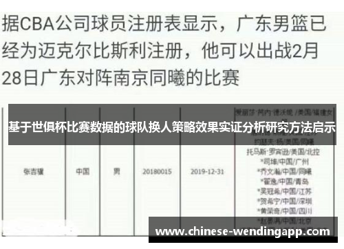 基于世俱杯比赛数据的球队换人策略效果实证分析研究方法启示