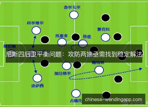 尼斯四后卫平衡问题：攻防两端亟需找到稳定解法